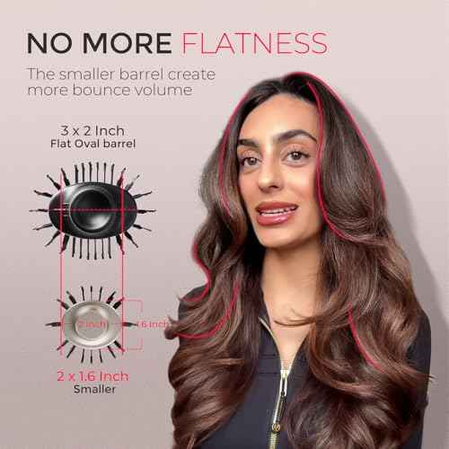 TYMO 2.0 Hair Blow Dryer Brush - Blowout Hot Air Brush, One Step Volumizer, Upgraded 2 Inch Barrel Roller Curling Styler, 3X Faster Drying, 0.6 lb Lightweight, Straightener Curling in One, Gold