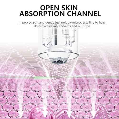 Facial Skin Care Product absorbs Device, LED Light Therapy face Massager, Thermal and Ice Cooling Roller