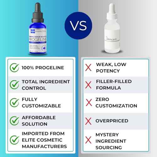 Skin Perfection Firming Serum Booster with Progeline Peptide Repair Serum Neck and Face Progeline Cream Upgrade Trifluoroacetyl Tripeptide-2 Anti-aging Diy .5 Fl Oz