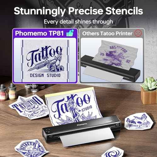 Phomemo TP81 Tattoo Printer Upgraded,Tattoo Stencil Printer with 4 Pcs Tattoo Transfer Gel, 20 Pcs Transfer Paper, Stencil Printers for Tattoo Artists & Beginners