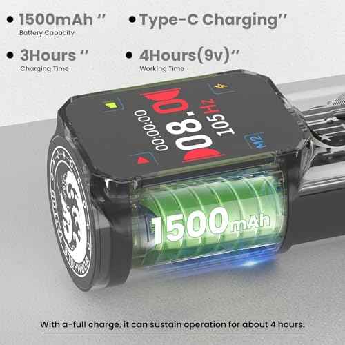 Wormhole Tattoo Gun Wireless Tattoo Kit Xtreme Tattoo Ink with 1500mAh Battery Aluminum Alloy Smart Tattoo Machine Professional Complete Pen Kit for Artist WTK354