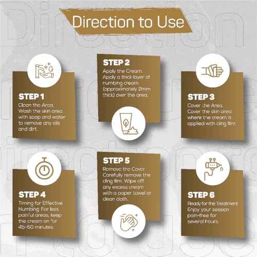 Dr Care Numbing Cream 5% Extra Numbing Strength ? For Before and After Cosmetic Procedure - Ideal for Tattoos, Waxing, Laser, Microneedling ? Best Numbing Cream (1.0 oz - Pack of 1)