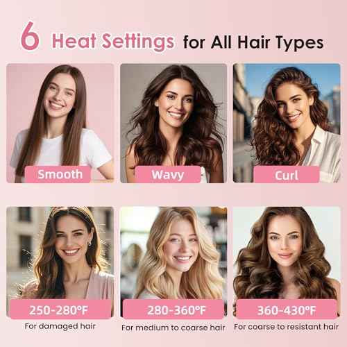 Infrared Thermal Brush, 1.65 inch Heated Round Brush for Blowout Look, Universal Voltage, Negative Ion Technology, 6 Temperature Settings, Less Damage, Pink Gifts for Women Teen Girls