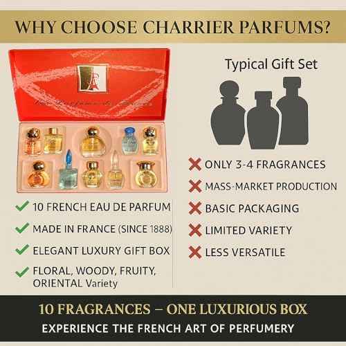 Charrier Parfums 10 Eaux de Parfum Luxurious Gift Box - 57.8 ml - Made in Provence, France