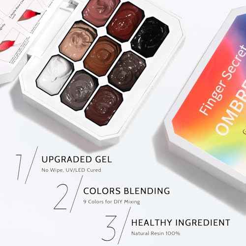 Sponge Pat Paint Nail Gel & Tools Kit, 9 Colors Ombre Nails Gradient Gel Nail Blush Blooming Aura Nails Drawing Stripper Floral Painting Nail Art, No Wipe, UV/LED Curing (9 Colors Set F)