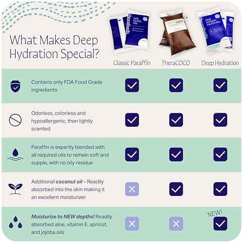 Borghese 7-Piece Skin Perfecting Gift Set - Includes Mud Mask, AHA BHA Overnight Mask, Night Face Cream, Hand Sheet Masks, Shower Gel, & Body Cream