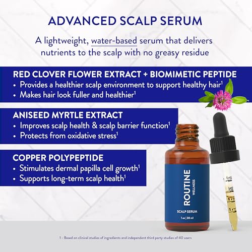 Routine Wellness Scalp Serum for Thinning Hair ? Promotes Visibly-Thicker, Fuller-Looking Hair ? Lightweight, Science-Backed with Red Clover & Peptides - 30ml