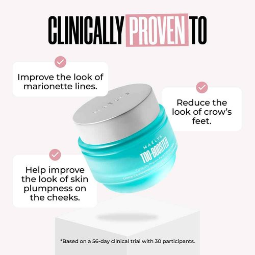 MAËLYS Cosmetics TOO-BOOSTED Clinically Proven Face Filling Cream - Plumping, Filling, Boosting, Youthful Skin, Visibly Plump Skin Face Sculpting, Contouring