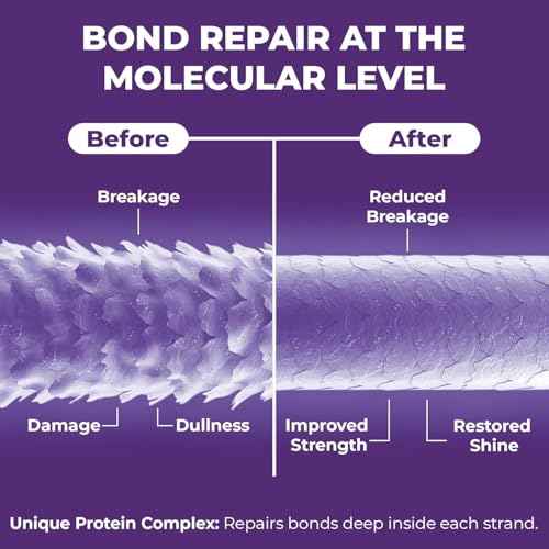 SOHLPLEX Bond Revive & Restore Treatment for Dry Damaged Hair, Deep Conditioning Mask for Frizzy & Damaged Strands. Moisturizes & Strengthens. Vitamins B3, B5, B7, C & E.Vegan & Cruelty-Free-6.76 FlOz
