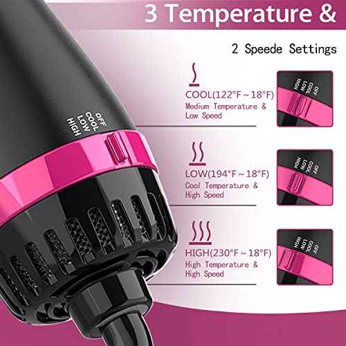 Hair Dryer Brush, 4 in 1 One Step Hair Dryer and Styler Volumizer, Professional Hot Air Brush with Negative Ion Anti-frizz Blowout for Drying, Straightening, Salon, Black Pink