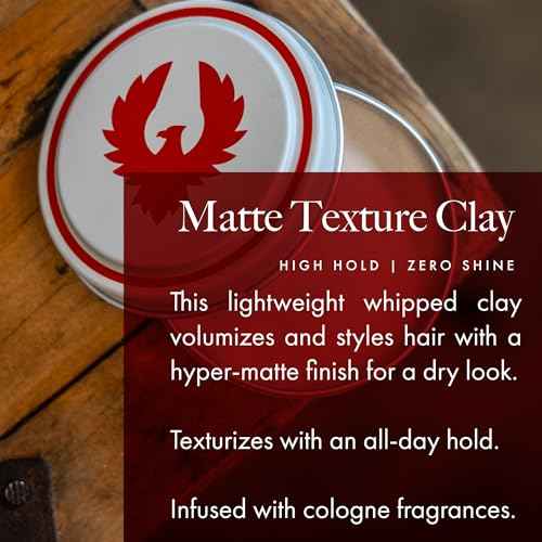 Atlas Matte Texture Clay 2.4 Ounce is a No Shine, Ultra Lightweight, Medium to Firm Hold, Thickening, Texturizing, Separating, Hair Styling and Grooming Product for Men and Women