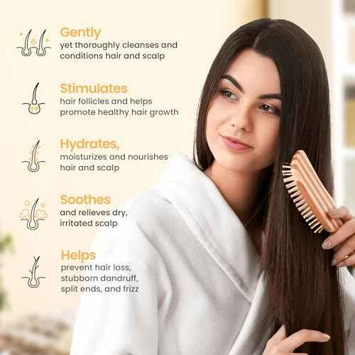 Honeyskin Hair Growth Shampoo and Conditioner for Women ? Sulfate-Free, Hydrating & Volumizing Set with Manuka Honey & Aloe Vera ? Non-Toxic Hair Thickening Shampoo for Thinning Hair 16oz