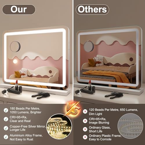 STARLEAD 22.8" x 18.2" Makeup Mirror with Lights and 10X Magnification, 3-Color Dimmable LED Lighting & Touch Control, USB Charging Port for Travel/Dressing Room