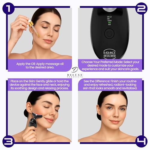 Radiance Restorer - Complete Wrinkle, Massage & Aromatherapy System - 7-Color LED Light Therapy, 3 Massage Functions, *Plus Heat!* - *Choice of Aromatherpay Massage Oil* - *Web App!* (Lavender)