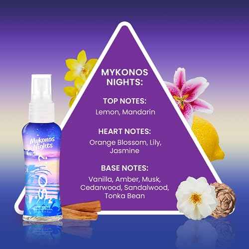So...? Escapes Body Mist Set - Perfumes for Women - Everyday Body Spray for Women - Vegan, Cruelty Free Fragrances - Travel Size Gift Set - 6 pcs