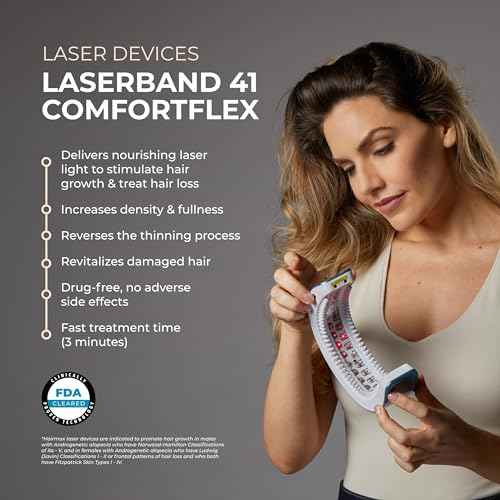 HairMax Laser Band 41 - (FDA Cleared) Hair Growth Device - Restores Natural Hair Cycle with Red Light Therapy