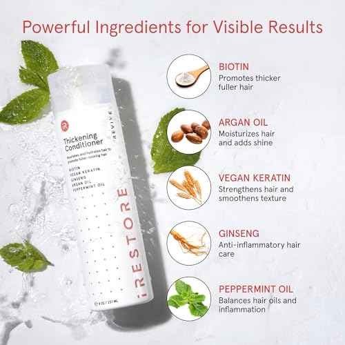 iRESTORE Biotin Hair Conditioner for Damaged Dry Hair - Good for Fine Hair Growth, Volumizing Thickening Conditioner with Ginseng & Argan Oil to Moisturize, Pair With Hair Loss Shampoo
