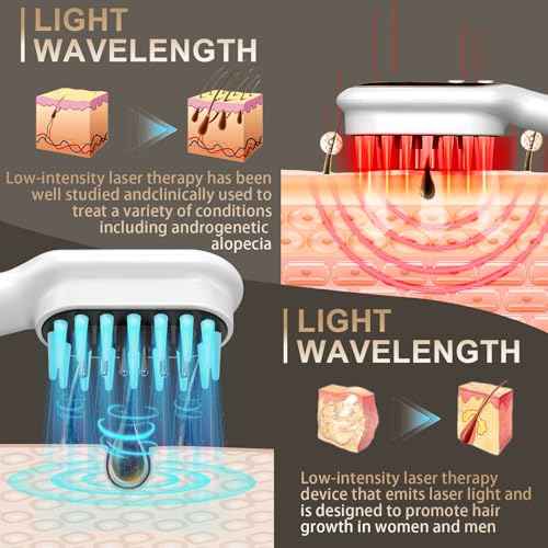 Laser Hair Growth Comb, Hair Growth Device, promote hair growth in women and men
