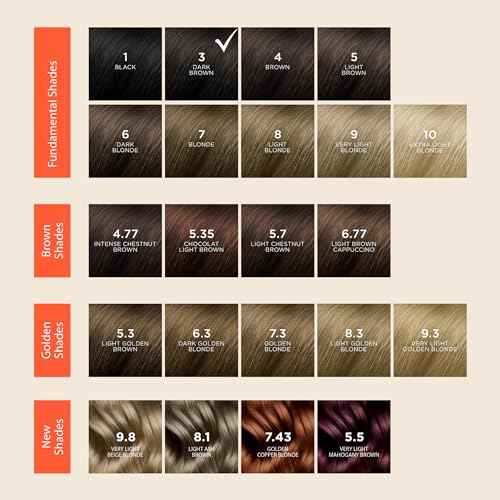 PHYTO Phytocolor Permanent Hair Color with Botanical Pigments, 100% Grey Hair Coverage, Ammonia-free, PPD-free, Resorcin-free, 0.42 oz