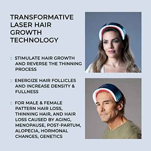 HairMax Laser Band 41 - (FDA Cleared) Hair Growth Device - Restores Natural Hair Cycle with Red Light Therapy