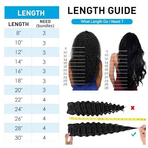 Deep Wave Bulk Human Hair Braiding hair 10A Brazilian Virgin Human Hair No Weft Curly Braiding Extensions for Boho Braids 3 Braids Per of 1 pack 150g Wahairse £¨Grey Color£¬24 inch,150g£©