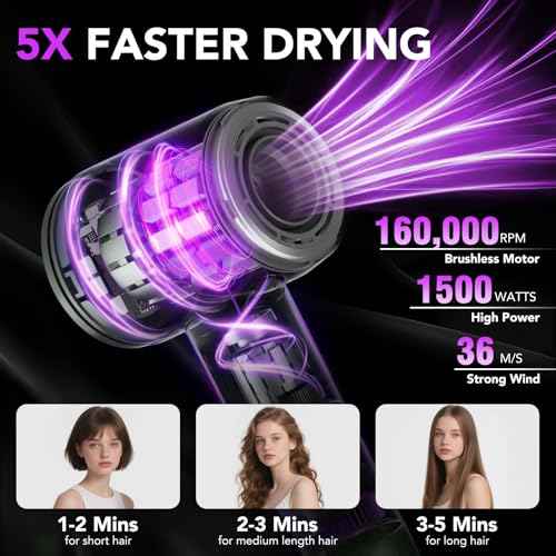 Hair Dryer, 160000 RPM Professional High Speed Ionic Blow Dryer 500 Million Negative Ions & Heat-Control & Low Noise Hairdryer for Faster Drying All Hair Types, No Heat Damage, Travel with Diffuser