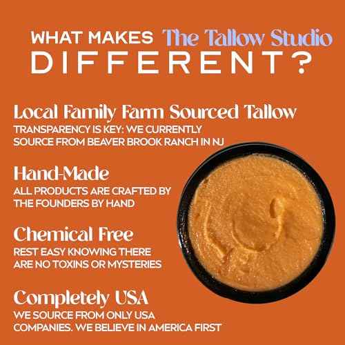 Antioxidant Tallow Face Balm - 100% Grass Fed & Organic | Handmade in Small Batches (2oz)