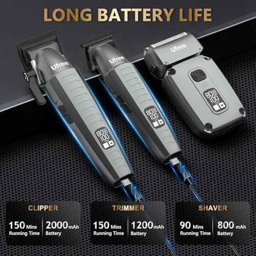 Ufree Hair Clippers for Men Professional, Beard Trimmer and Foil Shaver Electric Razor, Cordless Barber Clippers and Trimmers Set for Hair Cutting and Grooming, Gifts for Men
