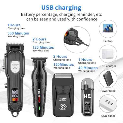 HIENA PRO Professional Cordless Hair Clipper for Men, Electric Foil Shavers and Beard Trimmers, Ear, Nose Hair Trimmer Set, Rechargeable Barber Kit and Hair Cutting Set, Facial Grooming Kit