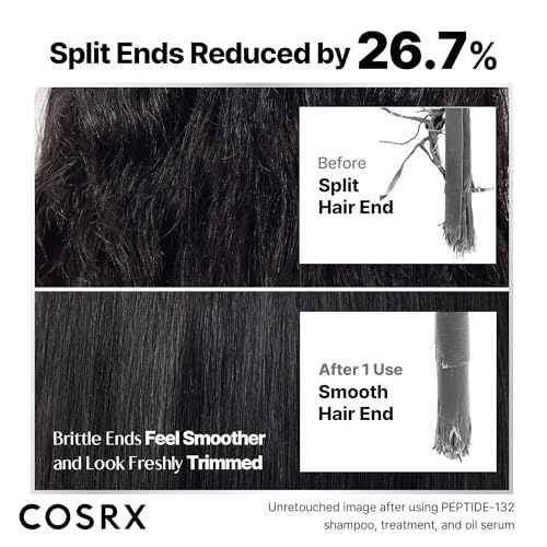 COSRX PEPTIDE 132 Hair Bond Repair Treatment - Deep Conditioner Hair Mask for Damaged, Dry Hair, Repairs Breakage & Split Ends with Collagen & Hyaluronic Acid, For All Hair Types ? 4.05 fl oz