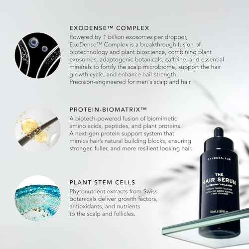 Caldera + Lab The Hair Serum | Men¡¯s Thickening Serum for Thinning & Receding Hair, Supports Fuller & Stronger-Looking Hair, Dermatologically Tested - All Hair Types