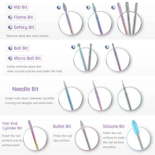 25PC Nail Drill Bits Set,Tungsten Carbide Diamond Ceramic Drill Bits Nails for Acrylic Gel Polish,3/32'' Professional Cuticle Efile Remover Nail Bits for Nail Drill Manicure Pedicure Tool