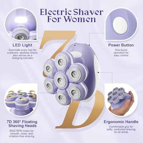 7D Electric Razor for Women: Fast & Painless Full-Body Shaver for Legs & Face ? Waterproof Hair Remover with Light & Travel Cover ? Wet/Dry Use, Smooth Close Shave, Birthday Christmas Gift