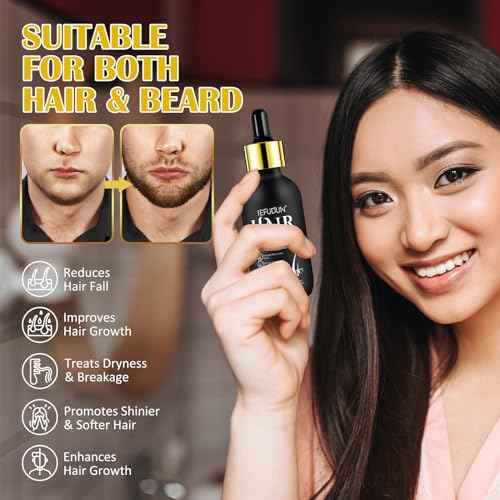 5% Minoxidil Hair Growth Serum Kit, Hair Regrowth Treatment for Scalp Hair Loss and Thinning, With Biotin - 2.02 Fl oz, 1 Month Supply