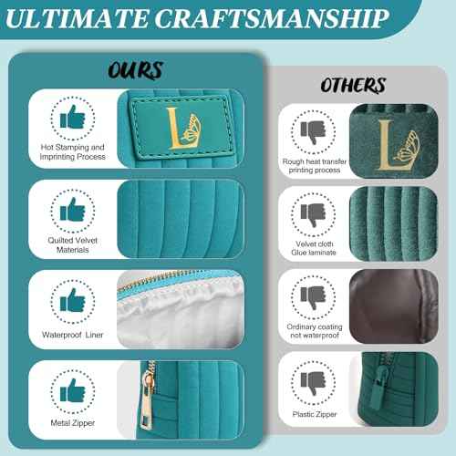 Monogrammed Make Up Bags for Women,Personalized Cosmetic Bags Women,Small Quilted Makeup Pouch,Cute Makeup Bag Travel,Birthday Gifts for Teen Girl (Blue L)
