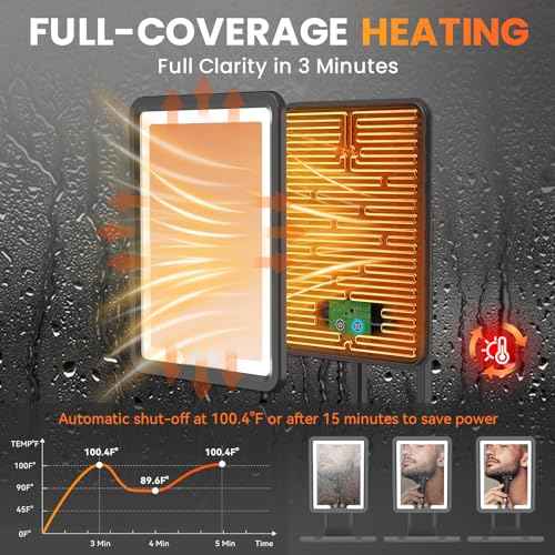 LED Fogless Shower Mirror for Shaving - Heated Fog Free, 3 Dimmable Lights, 360¡Æ Adjustable, Rechargeable - with Storage Tray, Razor & Shaving Brush Holders, Gifts for Men