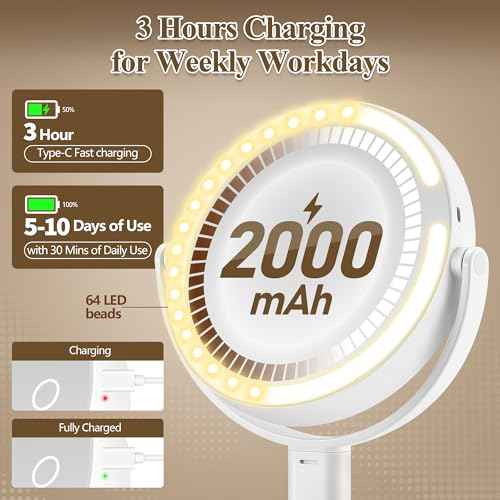 Makeup Mirror with Lights, Double Sided 1x/20x Magnifying Mirror with Light, Rechargeable 3 Color Lights and Adjustable Brightness, 360¡Æ Rotation Detachable Comes with Tweezer(White)