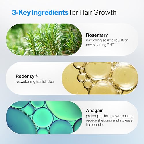 Be Bodywise Rosemary Hair Growth Serum Roll On 25 ml ? 3% Rosemary, 3% Redensyl & 2% Anagain | DHT-Blocking Scalp Serum Boosts Oxygen Flow, Reduces Hair Fall | Paraben/Sulfate-Free | Women & Men