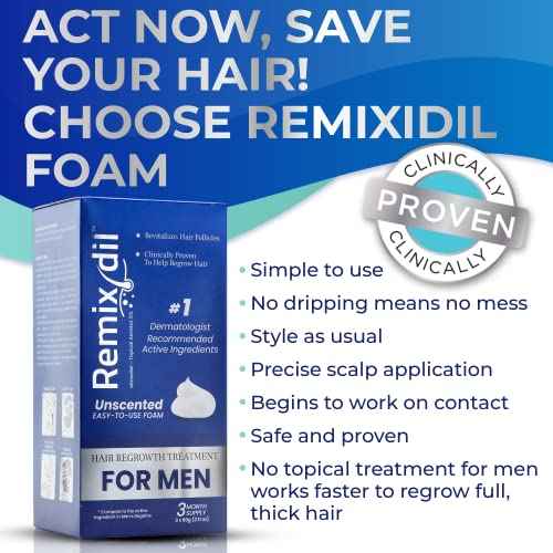 Remixidil Men¡¯s 5% Minoxidil Foam | Hair Regrowth Treatment for Men | Clinically Proven Formula for Hair Loss and Hair Growth | No Scalp Irritation | 3-Month Supply