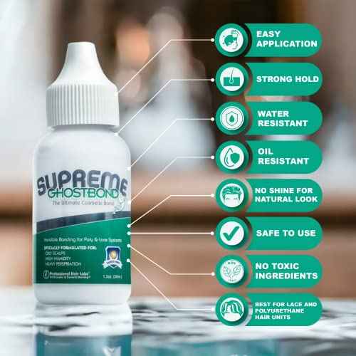 GHOSTBOND Supreme No Shine Poly & Lace Wig Glue - 1.3oz - Extra-Strength Waterproof Adhesive for Poly & Lace Systems - Max Hold for Oily Skin, Humidity & Heat - Invisible Finish, Latex-Free
