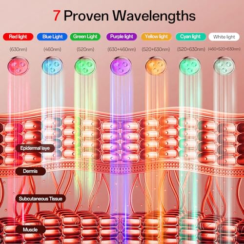 Red Light Mask for Face and Neck - Facial Skin Care Device, Portable, Lightweight, Rechargeable and Ergonomic Design for Home (Black)