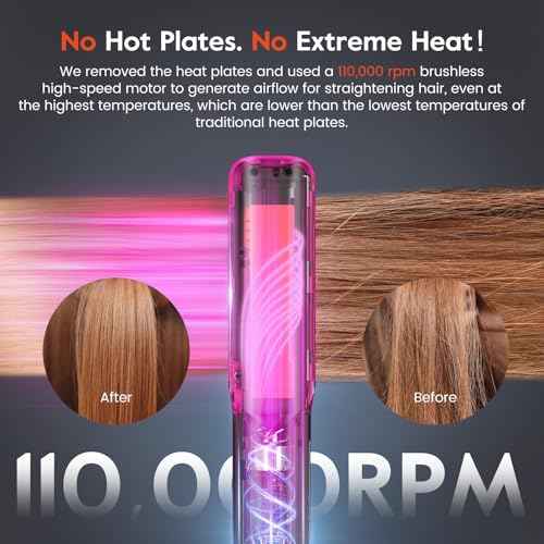slopehill 2-in-1 Hair Straightener and Blow Dryer, Professional Flat Iron with High-Speed Airflow Technology for Straight, Smooth Hair