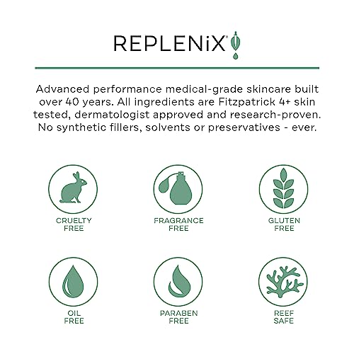 Replenix Pore Minimizing Face Serum with Medical-Grade Niacinamide, Lactic & Salicylic Acids, Dermatologist-Recommended for Large Pores & Uneven Skin (1 fl. oz)