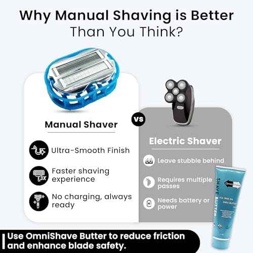 Premium Omnishaver Kit - The Fastest Way to Shave Head, Legs, Arms, Body | An Alternative to Disposable Shaving Razors Self Cleans & Strops During Use with Shave Butter & Replacement Cartridge - White