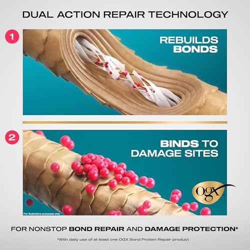 OGX Repair & Protect Bond Protein Repair Shampoo, Lightweight Hair Wash Cleanses & Targets Damaged Hair for Effective Bond Repair, Formulated without Parabens, 13 fl. oz