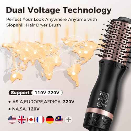 slopehill Mini Dual Voltage Hair Dryer Brush,1000 Watts Travel Hot Air Brush with European Plug, Ionic Hair Dryer and Styler for Women for Home & Salon, Oval Barrel 2 Heat & 2 Speed Settings