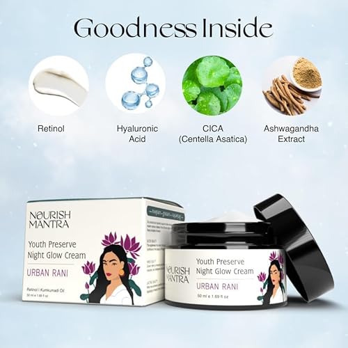 Nourish Mantra Urban Youth Preserve Night Glow Cream/With Retinol, Hyaluronic Acid, CICA, and Ashwagandha Extracts/Hydrates, Repairs Skin & Addresses signs of aging/All Skin Types/ 50ml