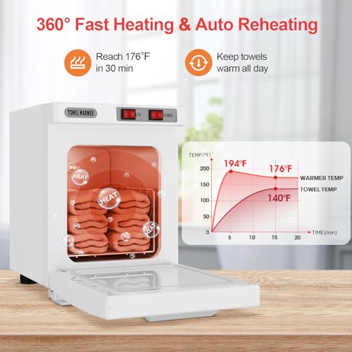 Hot Towel Warmer, 5L Towel Warmer Cabinet, Mini All-Around Fast Heating Machine with Stainless Steel Racks, Professional Towel Heater for Spa, Salon, Beauty, Barber, Massage, Gym, Home, White