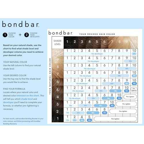 Bondbar 20 Volume Creme Developer, Repairing hair dye for all hair types, CrueltyFree*, ParabenFree, & Vegan, 4 Oz