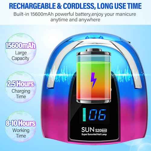 UV LED Nail Lamp Cordless,128W Portable Rechargeable UV Light for Gel Nails, Professional Gel Light Dryer with 3Timers Auto Sensor Nail Machine Curing Lamp for Salon & Home